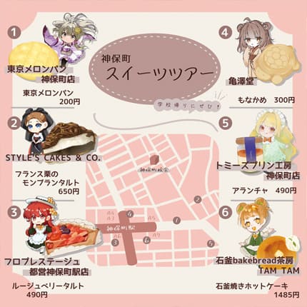 グループワーク課題