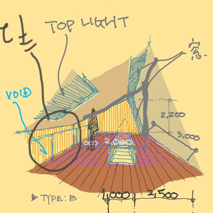 インテリアデザイン専攻