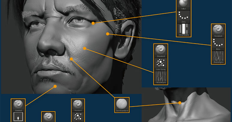 スカルプト（造型）