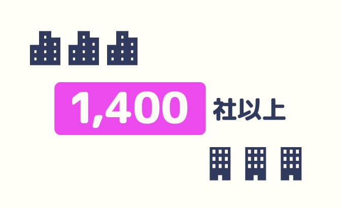 求人者数1,400社以上